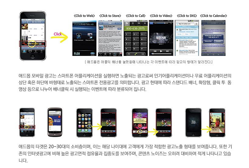 Admob(애드몹) Mobile AD란?