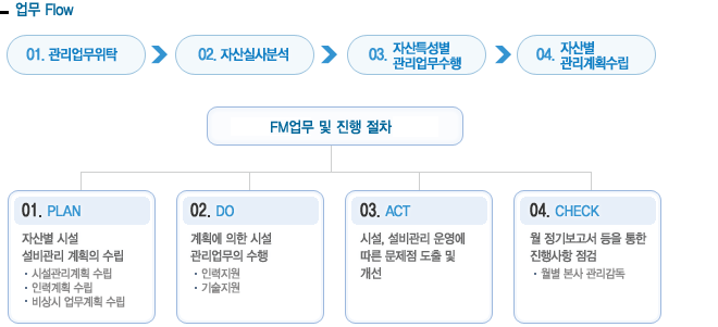 bus01_Aimg032